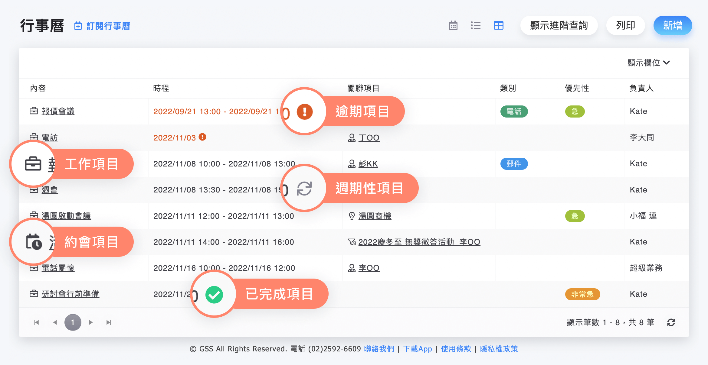 行事曆列表模式圖示說明