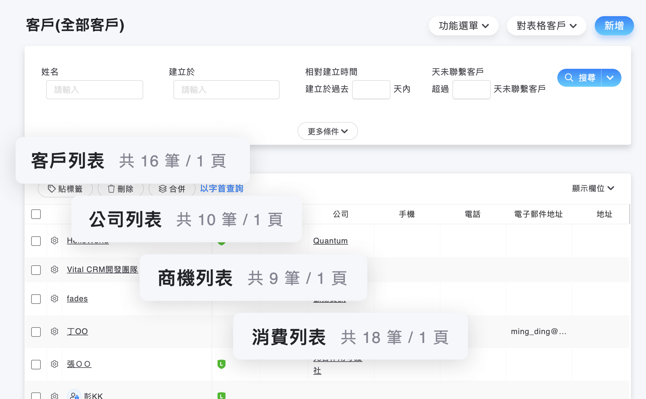 各資料列表上方加上筆數和分頁資訊