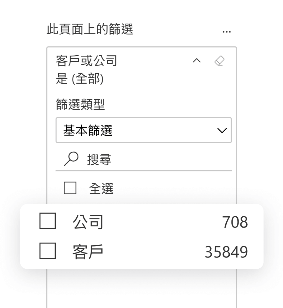 客戶或公司篩選