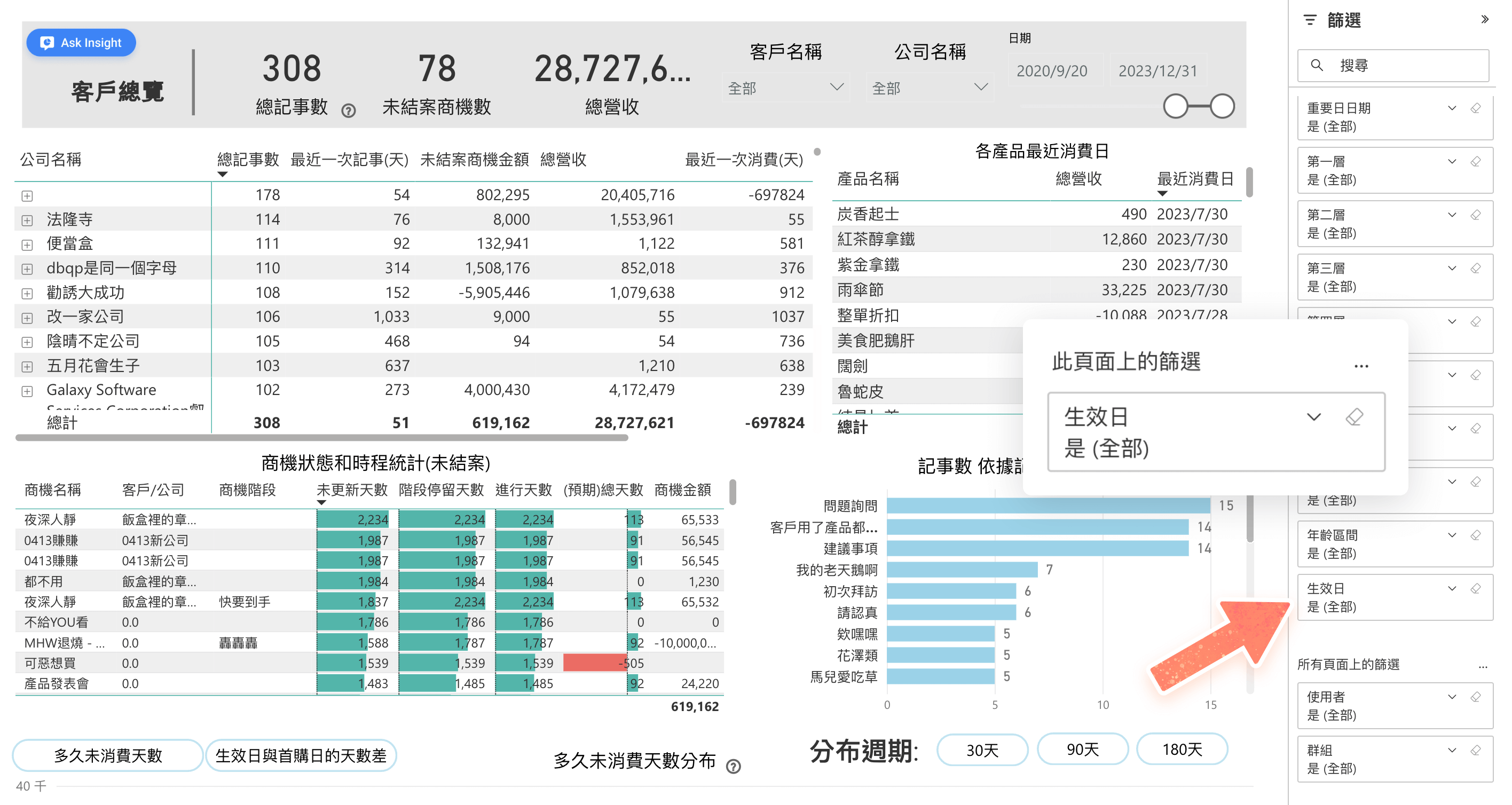 客戶總覽報表可用生效日欄位篩選