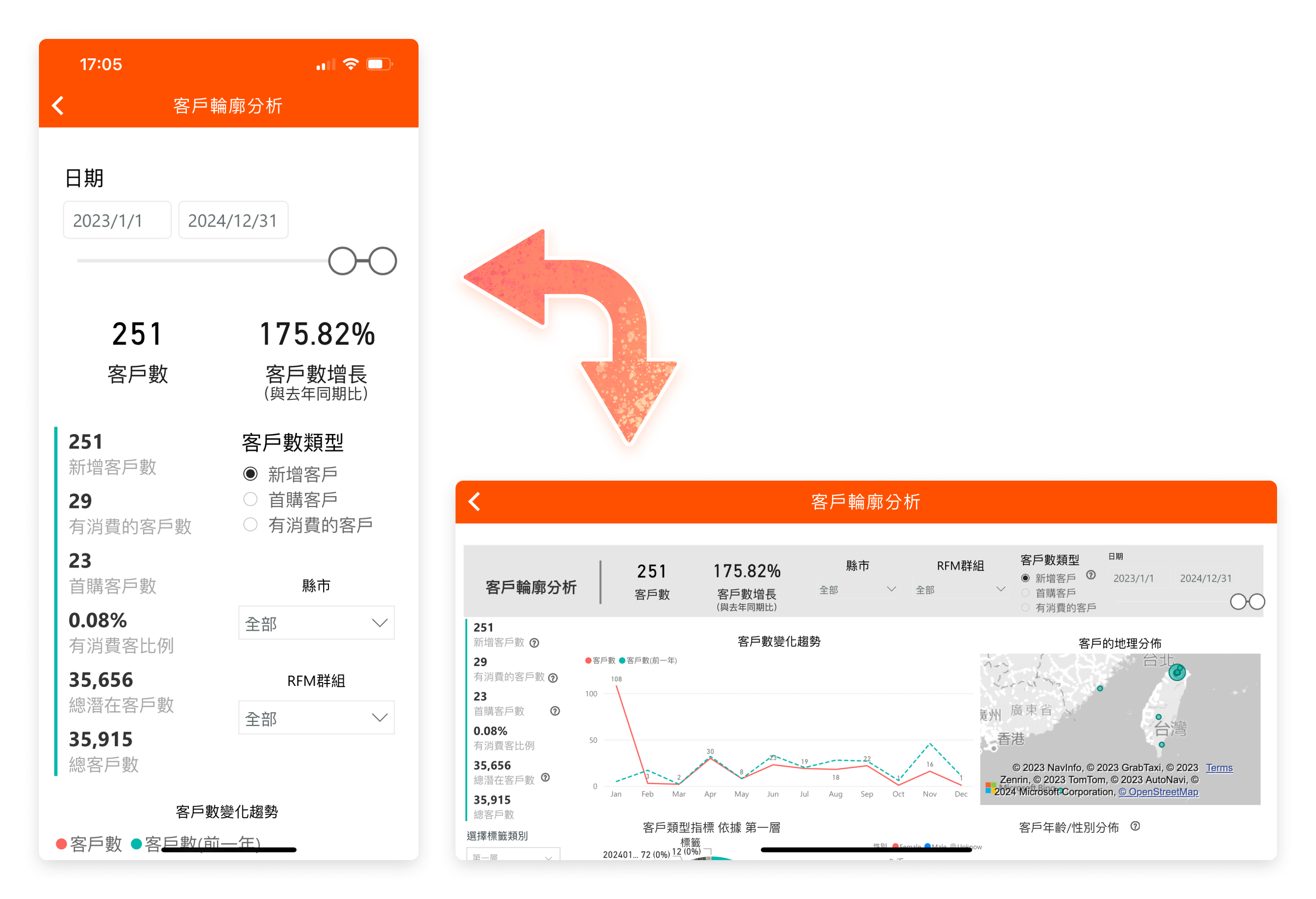Insight App 畫面