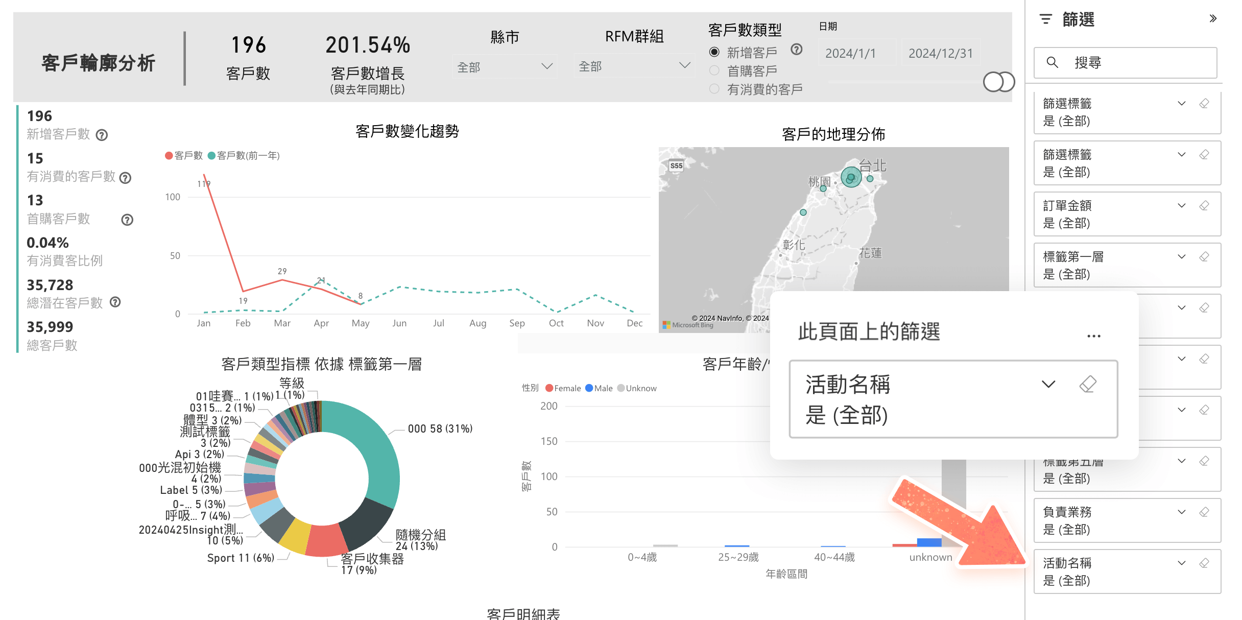 客戶輪廓分析 - 活動名稱篩選