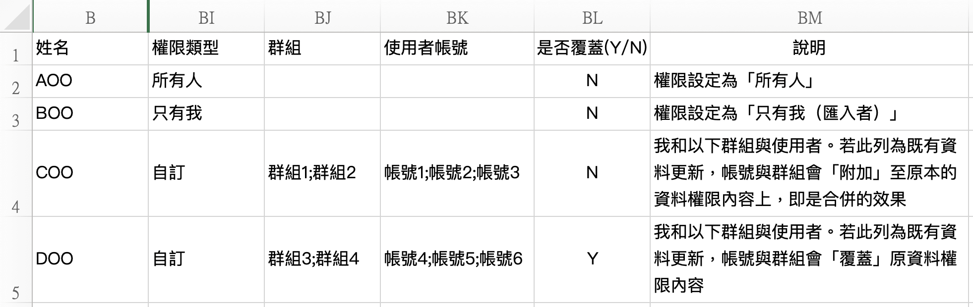 匯入檔案示意