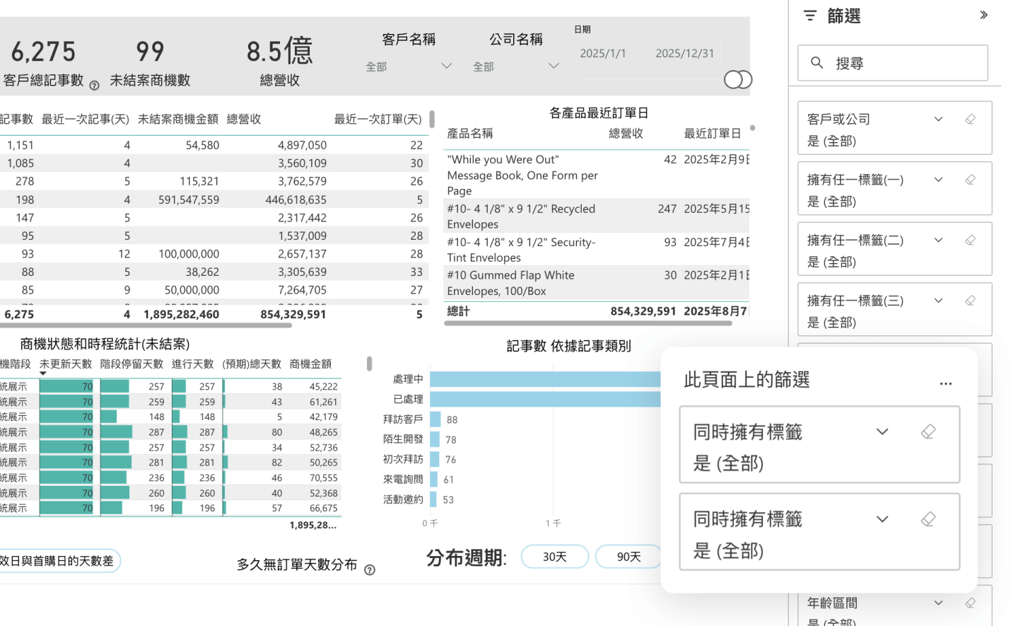 同時擁有標籤