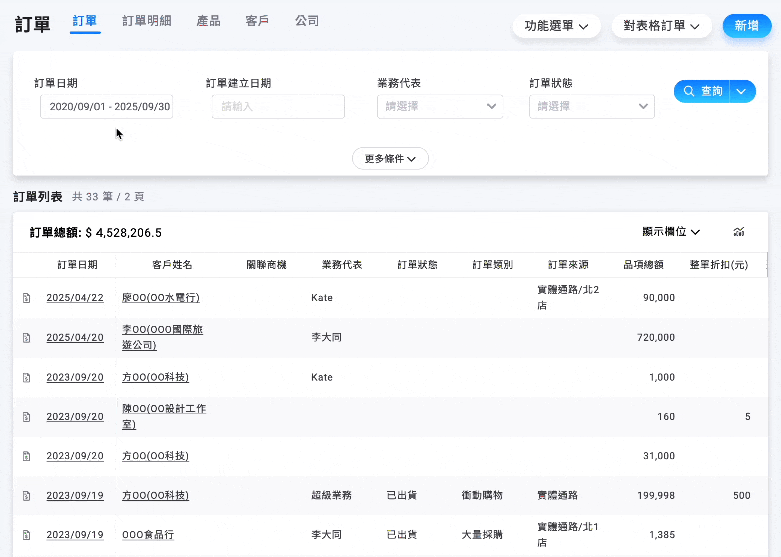 訂單列表橫向捲動