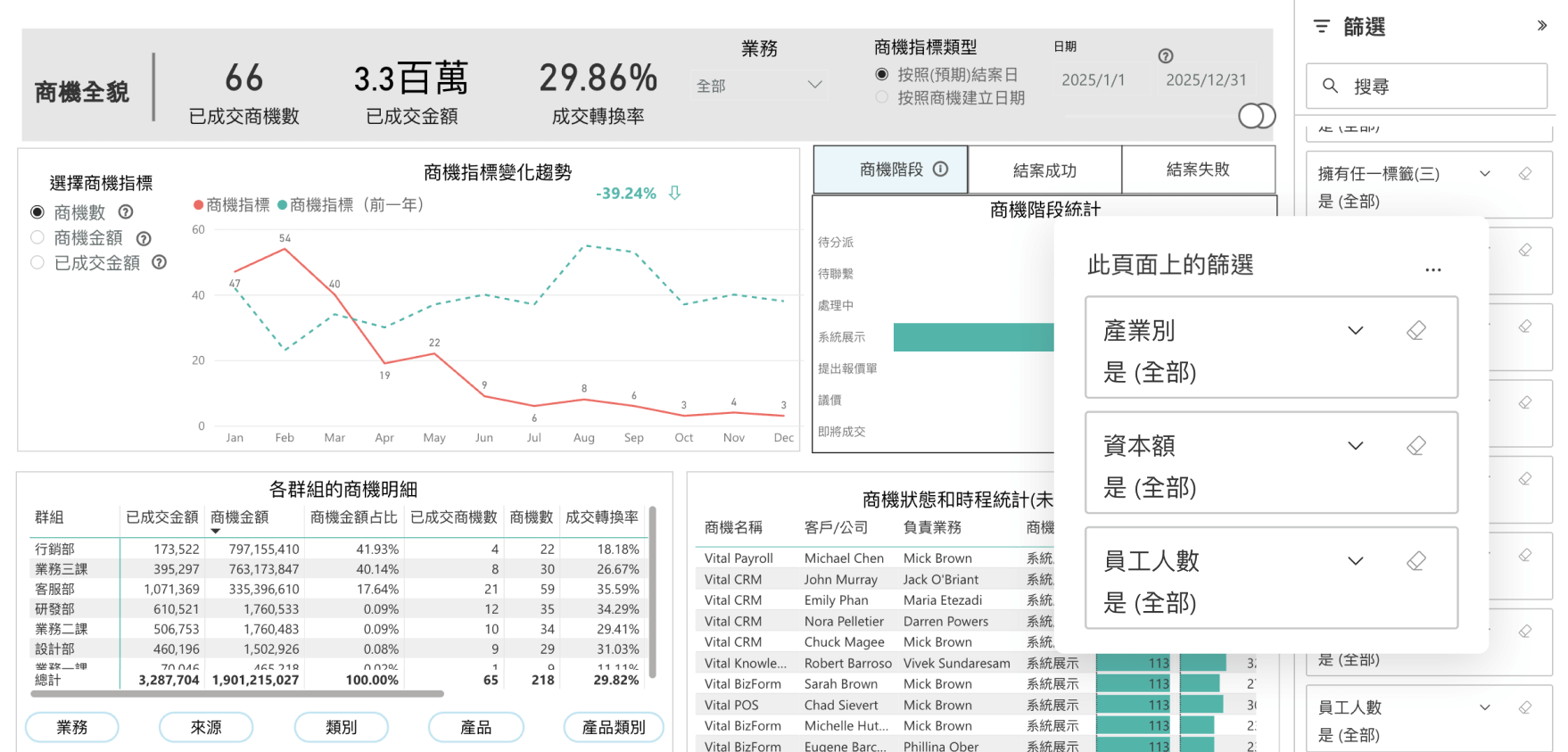 公司相關篩選條件