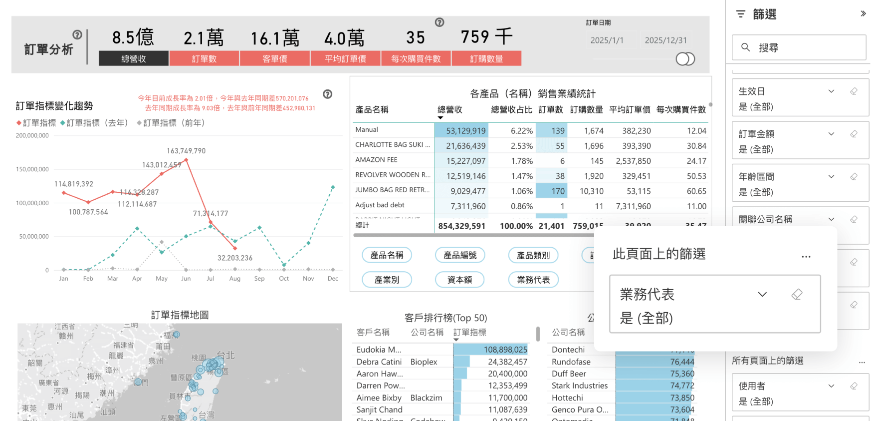 訂單透過業務代表搜尋
