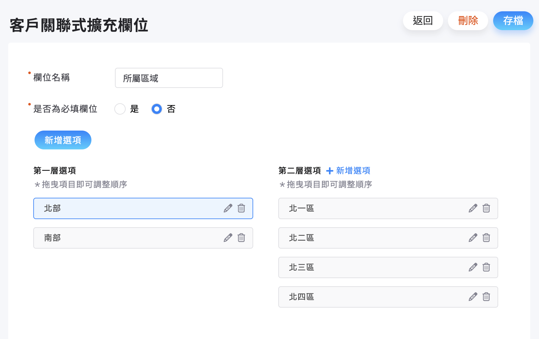 關聯式選項組合