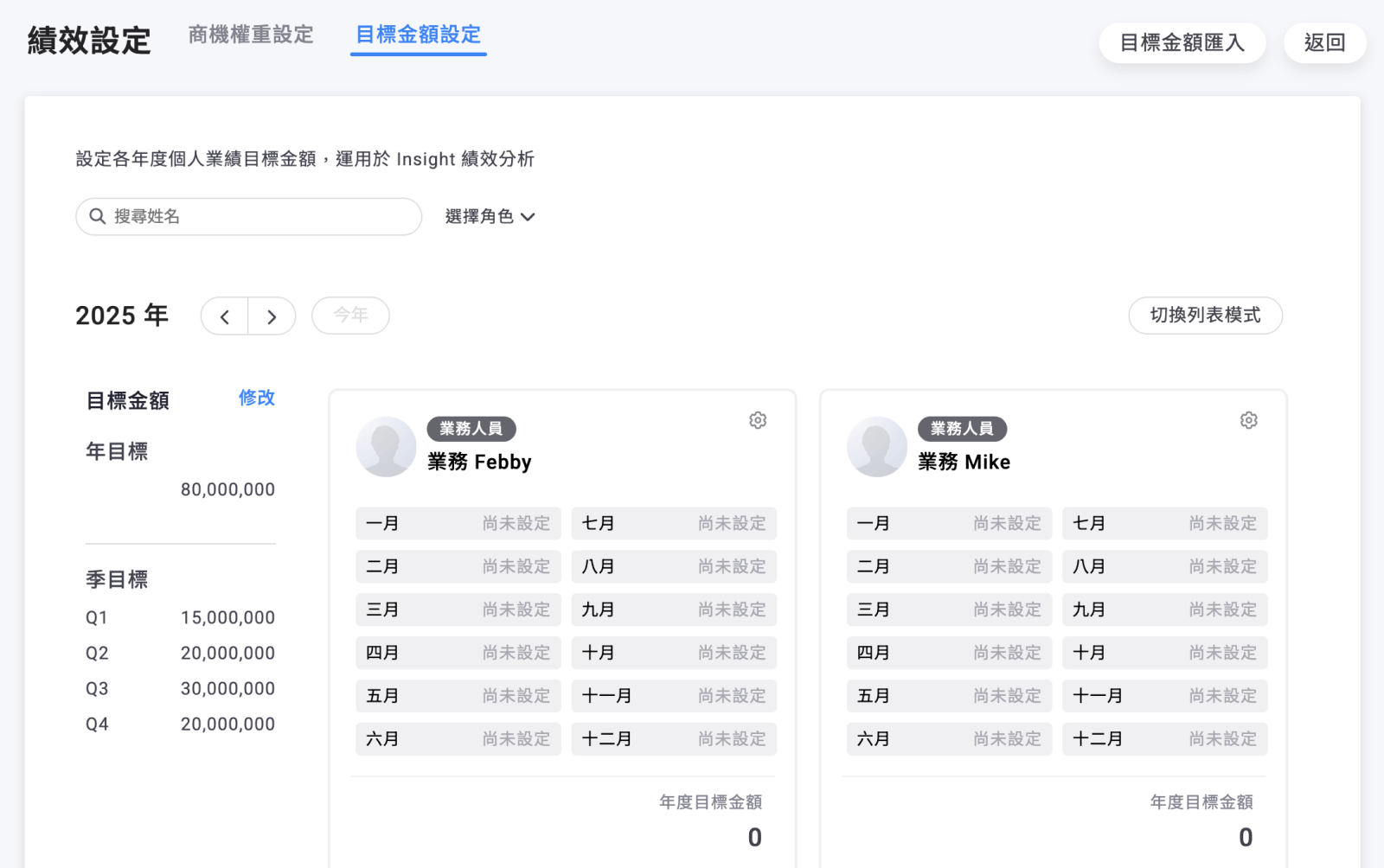 目標金額設定完成