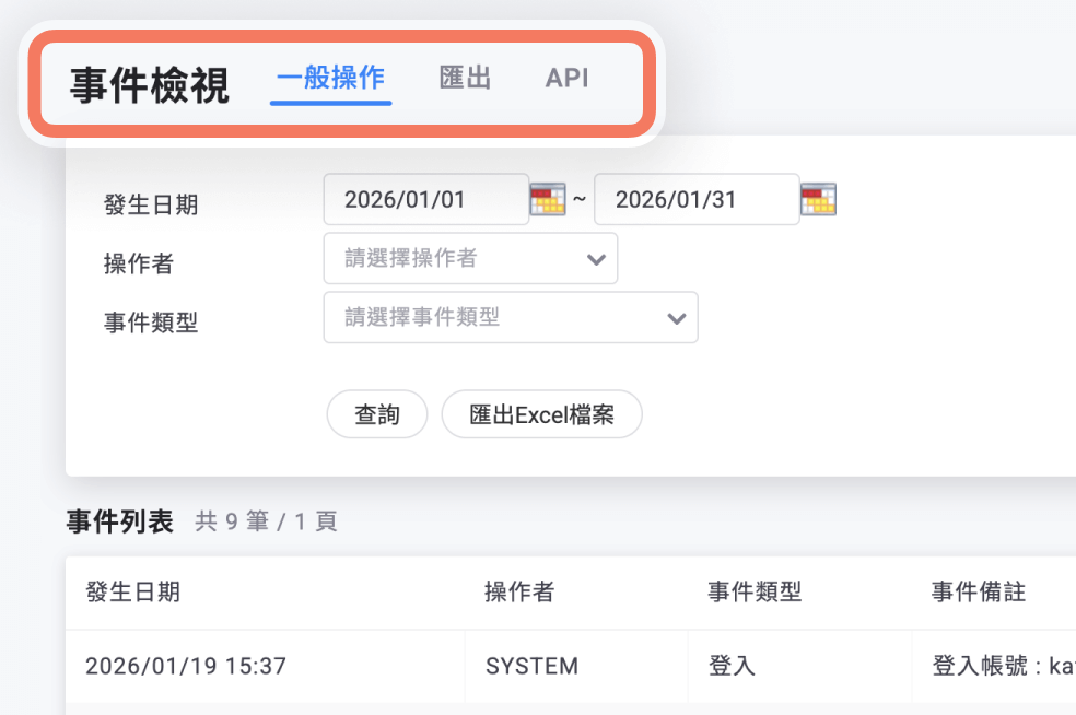 事件檢視分為三類