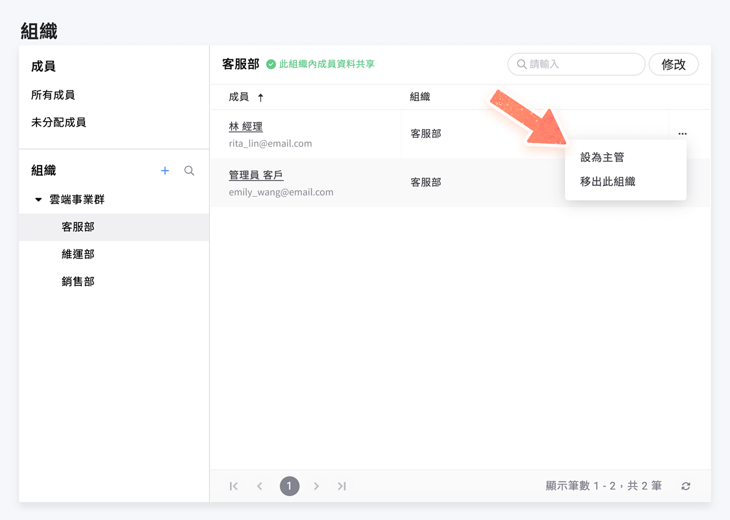 組織成員操作選項