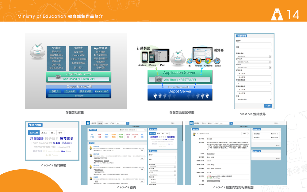vis-a-vis 介面與系統架構