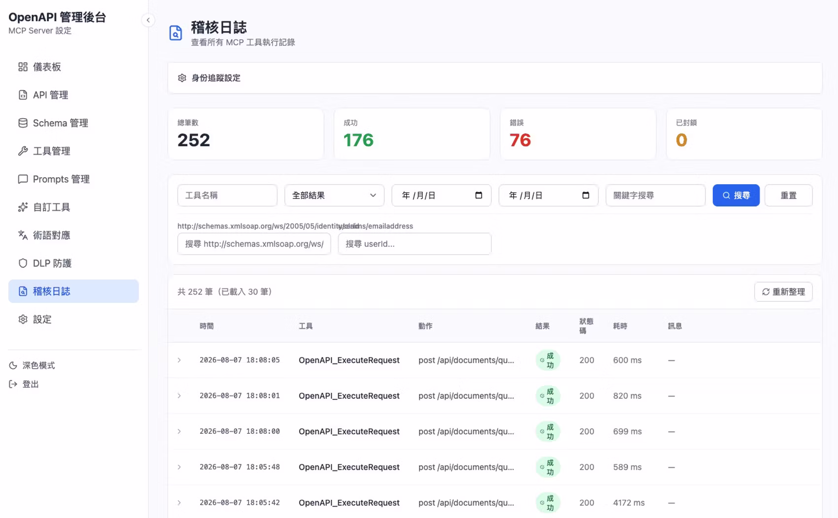 稽核日誌：每一次工具執行的使用者、工具、狀態與耗時都留下可追查的紀錄。（畫面為示範環境）