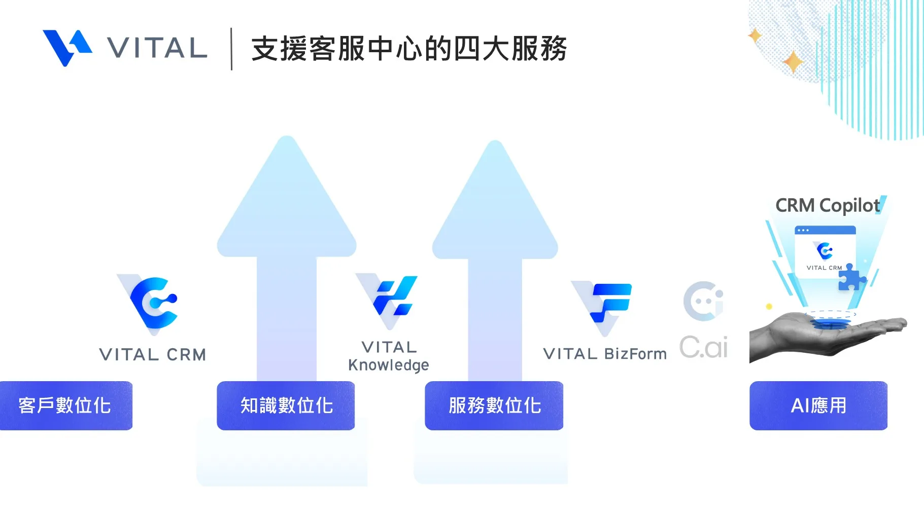 customer success01