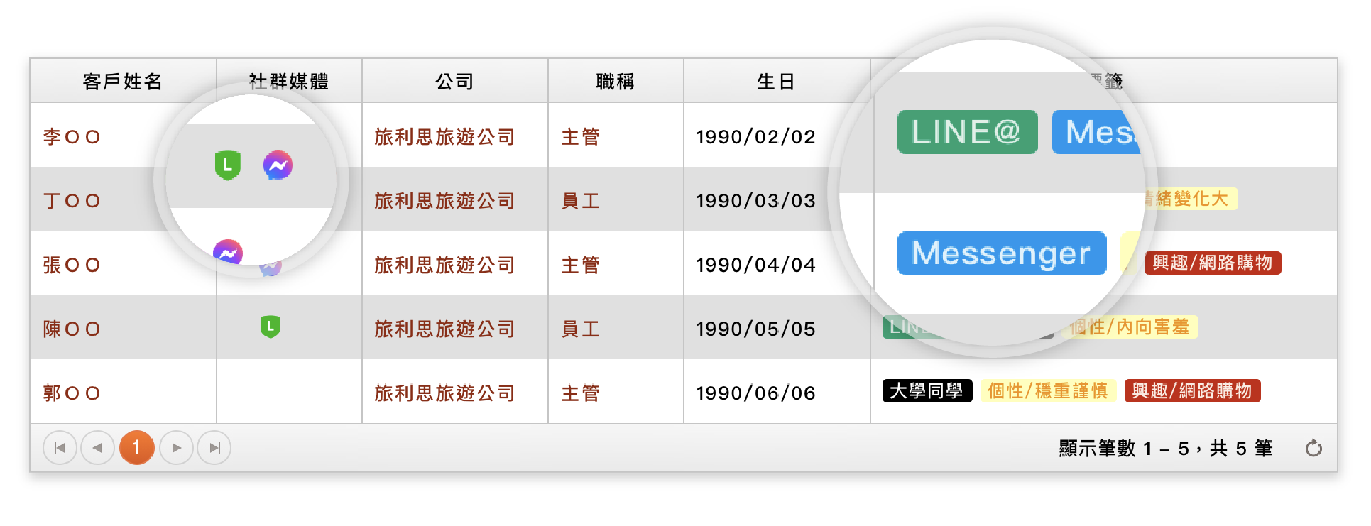 Vital CRM - 社群媒體功能 圖片 1