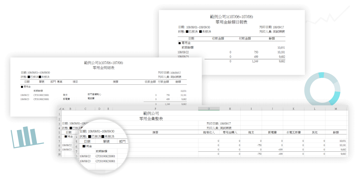 Vital AP/AR - 零用金管理系統 圖片 3