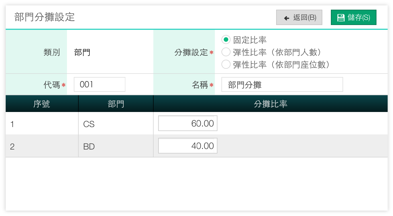 Vital General Ledger 圖片 4