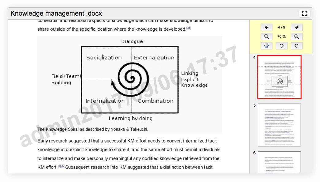 Vital Knowledge Image 4