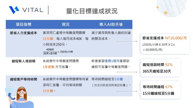 customer success02