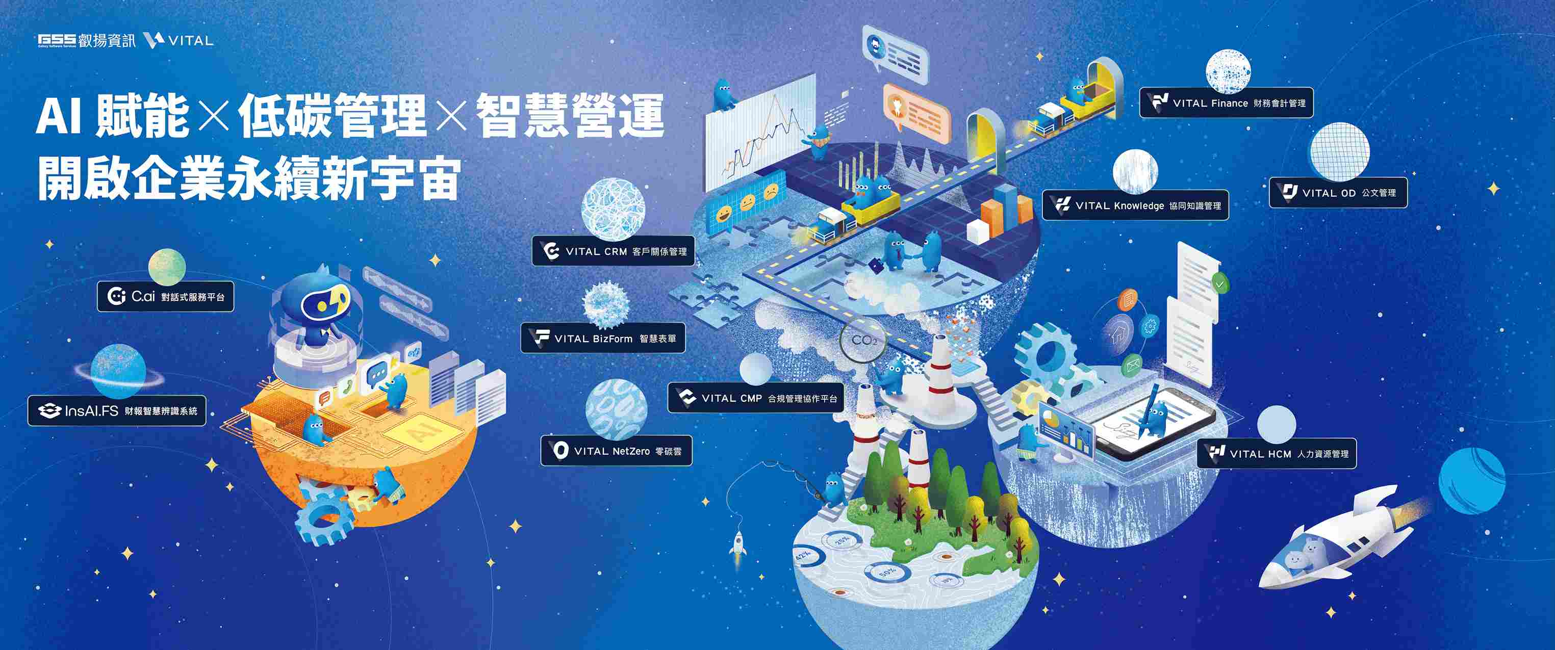 og future commerce 2025 gsscloud