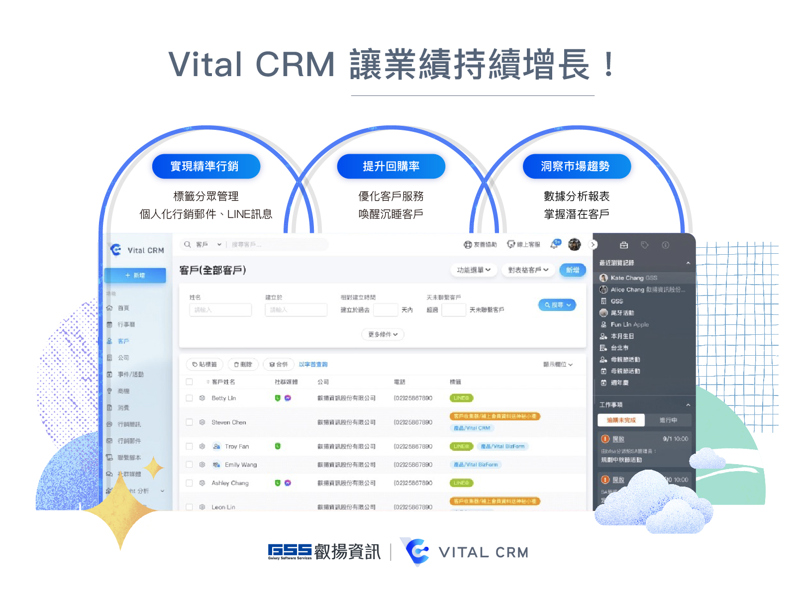 尺寸1600x1200新聞稿圖 CRM新聞稿紐約傢俱應用情境