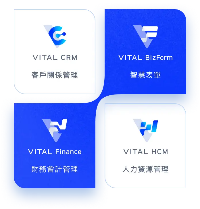 bizform and finance