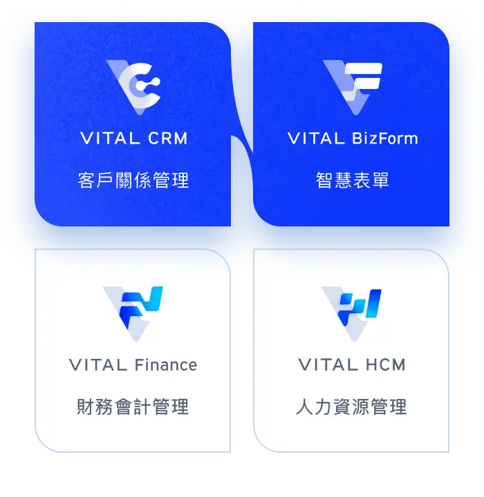 crm and bizform
