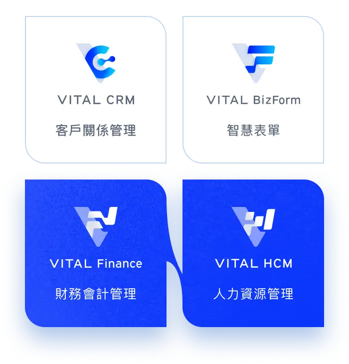 finance and hcm